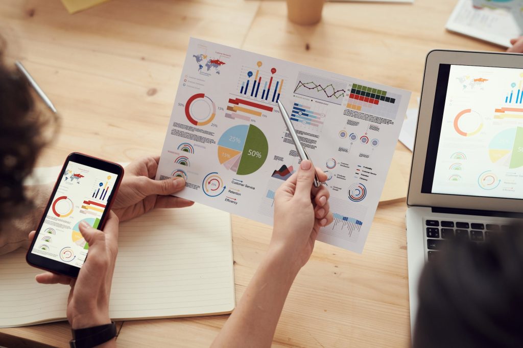 Types of Market Research